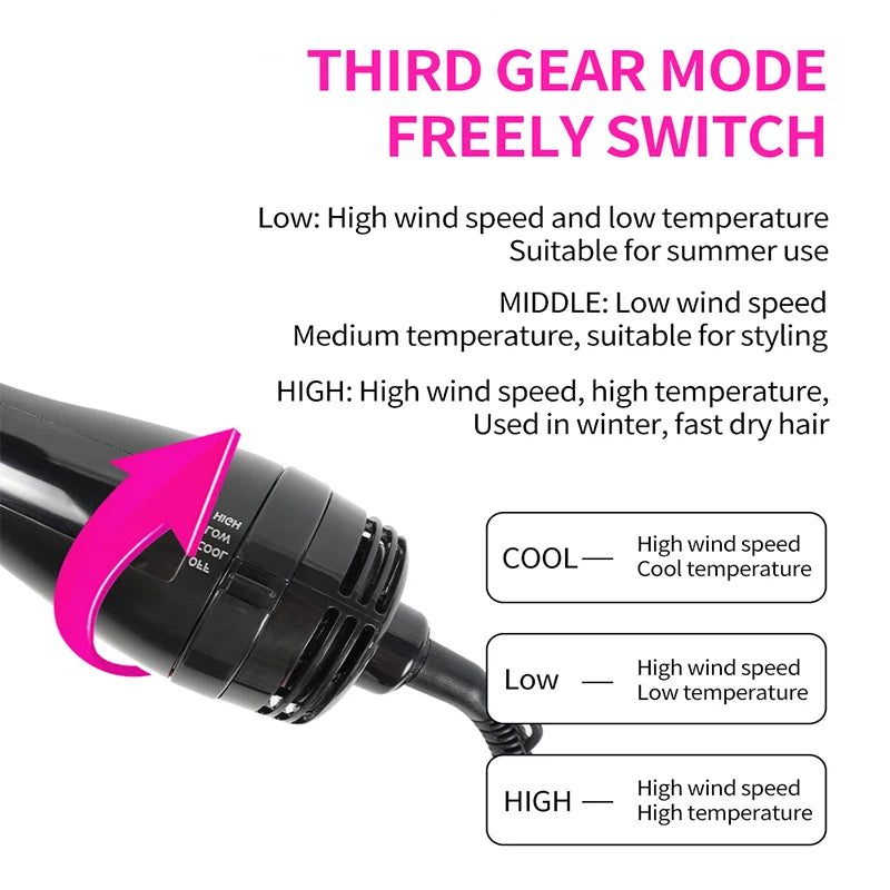 3-in-1 Multi-Functional Hot Air Brush and Hair Styling Tool
